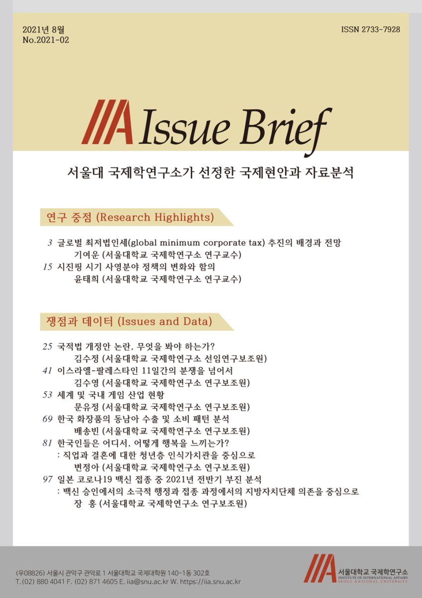 [IIA Issue Brief] 2021년 2호 (No. 2021-02) - 서울대학교 국제학연구소가 선정한 국제현안과 자료분석