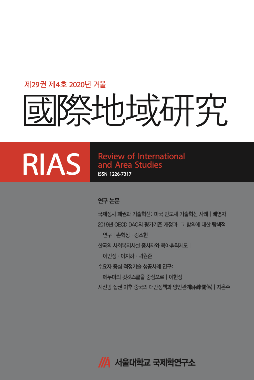 국제·지역연구 29권 4호 2020 겨울